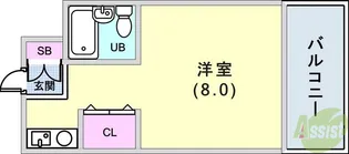 ルーブル西灘【2階】の間取り