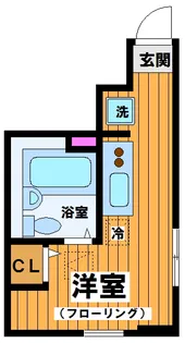 東京都世田谷区松原5【アパート】の間取り