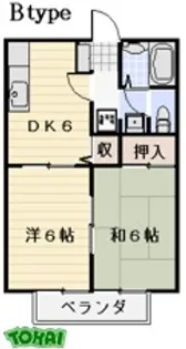 フルールI【2階】の間取り