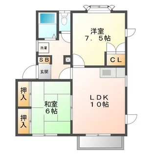 ラ・フォーレF【1階】の間取り
