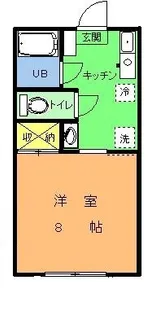 グリーンハイム和戸【2階】の間取り