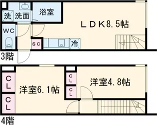 LEGALAND大森山王【3階】の間取り