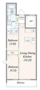 GRAN PASEO三宿【4階】の間取り