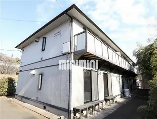 ウインディア横浜小机【2階】の外観