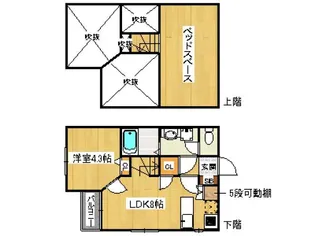 コンフォートベネフィスジオ日赤通り1【2階】の間取り