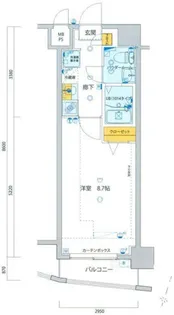 GENOVIA石神井台green veil【2階】の間取り