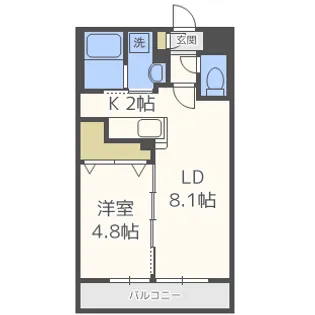 Ritz GRANDEN19【3階】の間取り