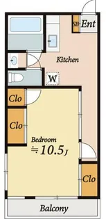 千人町スカイマンション【4階】の間取り