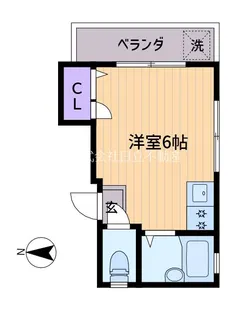 シェモア笹塚【2階】の間取り