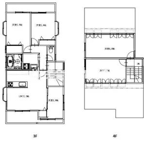 リオグランデ綾瀬の間取り