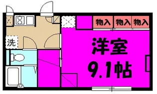 ラーナ【2階】の間取り