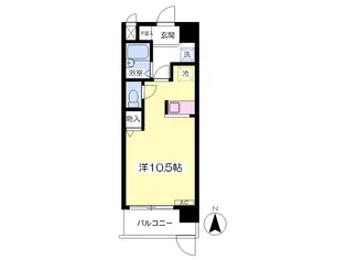 HMC Flats【1階】の間取り