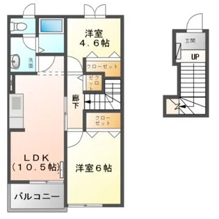 ファミール下小口B【2階】の間取り
