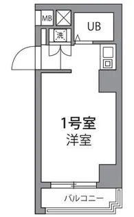 ワールドレジデンス大森【5階】の間取り