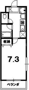 キャピタルシティ【2階】の間取り