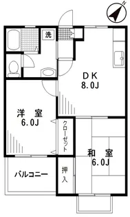 グランディール上野毛【2階】の間取り