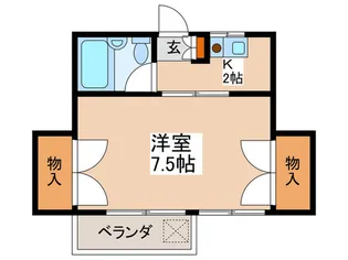 コ-ポMIWA【2階】の間取り