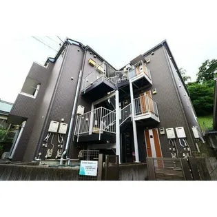 SH弘明寺【1階】の外観