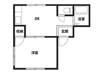 神奈川県座間市南栗原6【アパート】の間取り