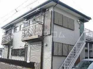 ルレーブ桐生【1階】の外観