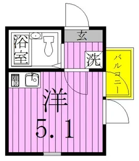 シャンティ北千住【2階】の間取り