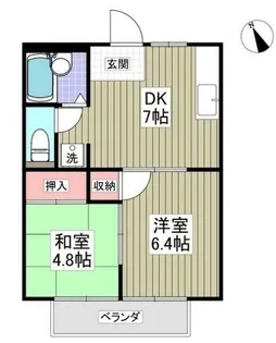 サンドリングハイムB【2階】の間取り