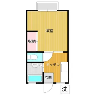 第一三ツ沢ハイツ【2階】の間取り