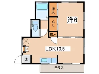 あさひ ハイツ【1階】の間取り