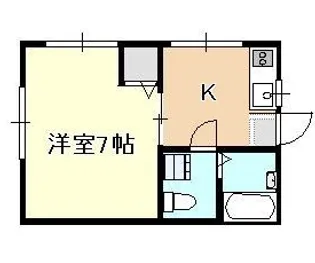 北方コーポ【1階】の間取り