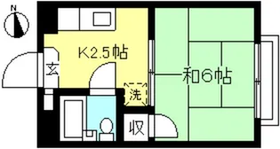 コーポ富士見ヶ丘【2階】の間取り