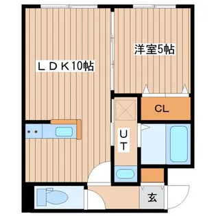 ニアステーション宮の沢【2階】の間取り