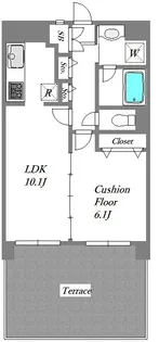 グレイスコート池尻大橋【2階】の間取り