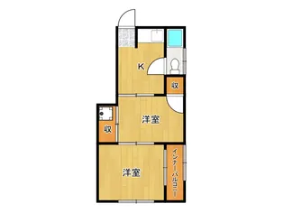 コーポ阪南町【3階】の間取り