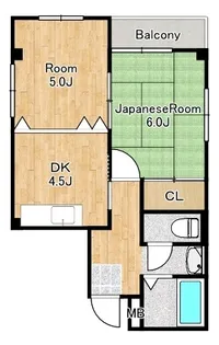 プロスパー大正【2階】の間取り