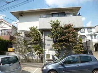 コーポ池畔【1階】の外観