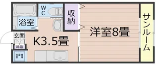 住吉ハイツ【1階】の間取り