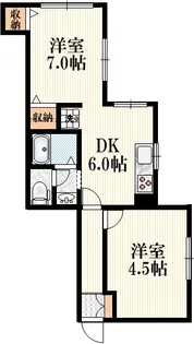 グリーンメゾン【1階】の間取り
