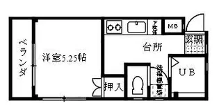 フラッツ・チャコーズ【2階】の間取り