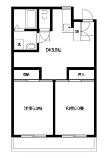 リバーサイド・マチヤ【2階】の間取り
