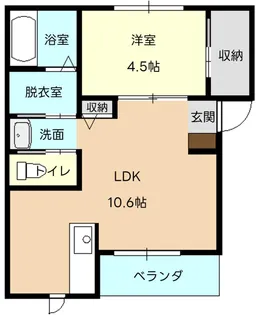 Uフラット【1階】の間取り