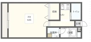 アサンテハイム【2階】の間取り