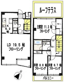 シャレーコート三田の間取り