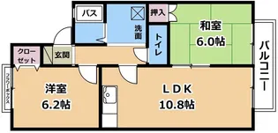 セジュール東南壮【1階】の間取り