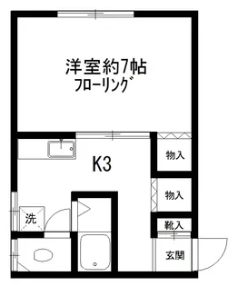 東京都世田谷区松原1【アパート】の間取り