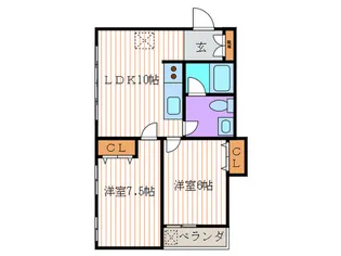 KGマンション【2階】の間取り