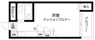 ラ・レジダンス・ド・リュックス【1階】の間取り