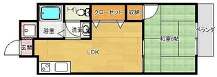 コーポシムラI【1階】の間取り