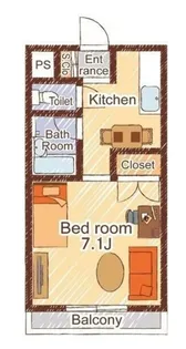 リルームス寒田A棟【2階】の間取り