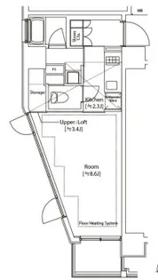 カスタリア中延【7階】の間取り