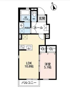 東京都東久留米市南沢1【アパート】の間取り